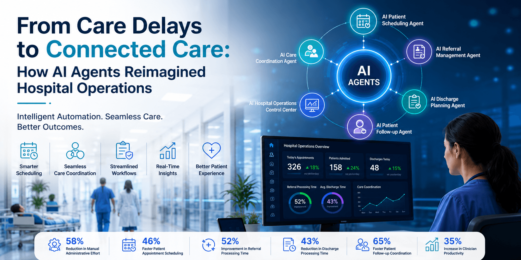 Patient & Staff Concierge Chatbot