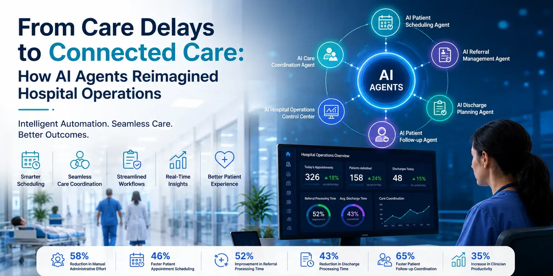 Patient & Staff Concierge Chatbot