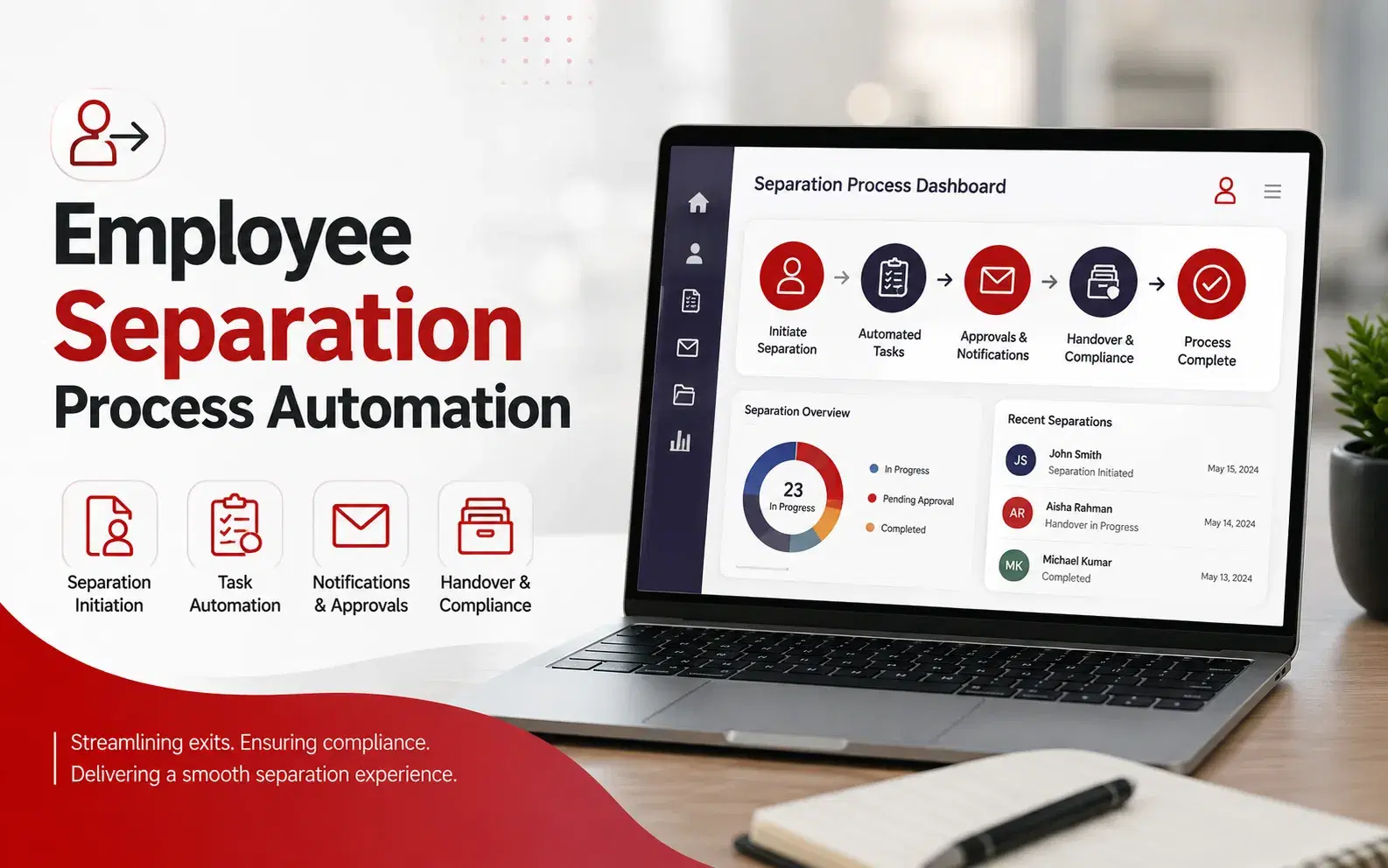 Employee Separation Process Automation