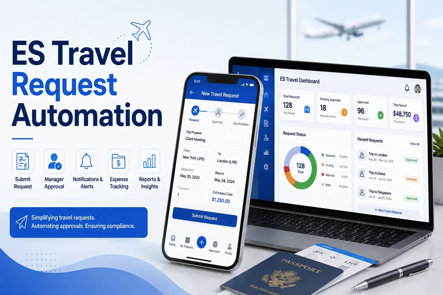 ES Travel Request Automation