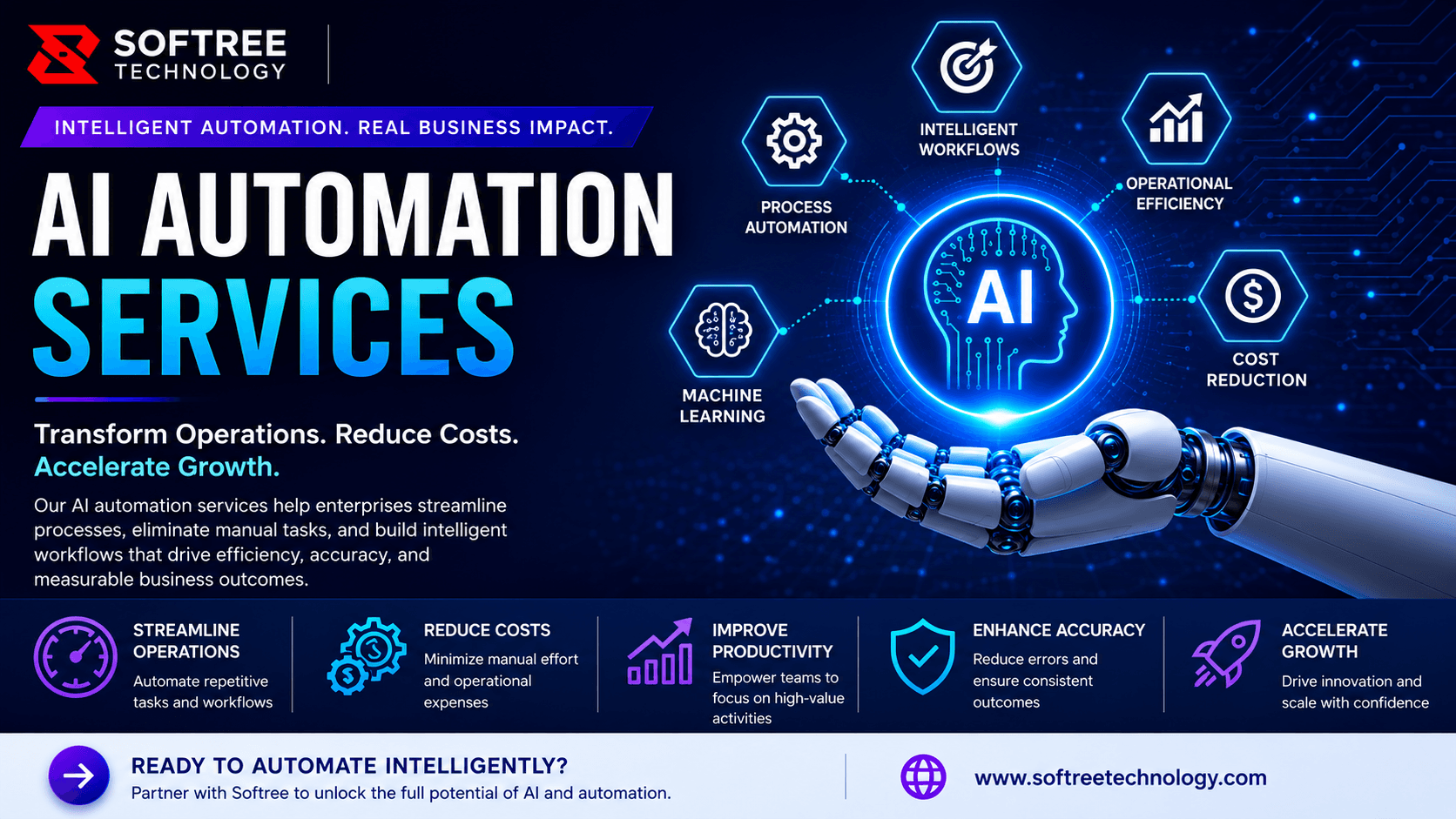 automation-services