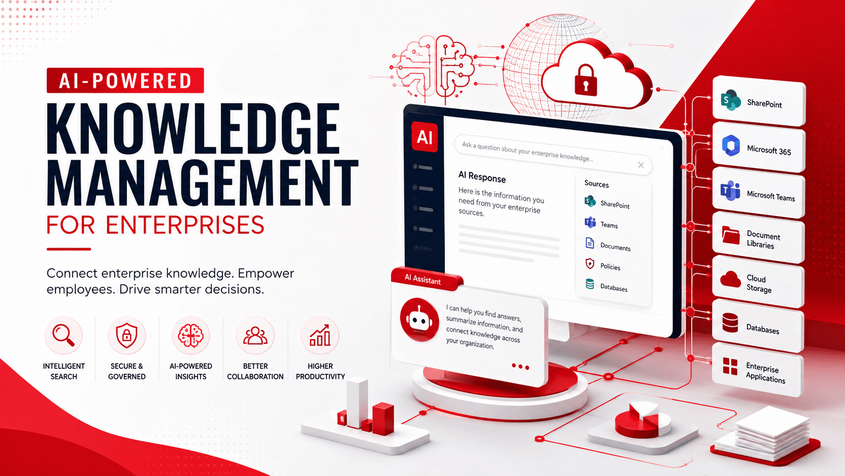 ai-powered knowledge