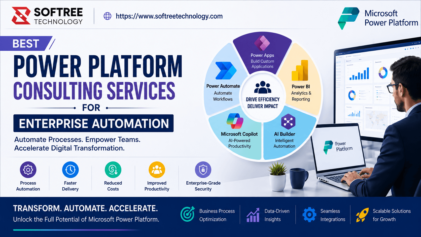 power-platform