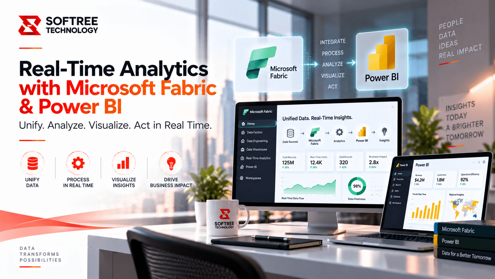 Real-Time Analytics with Microsoft Fabric & Power BI
