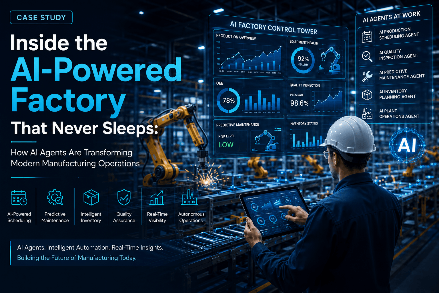 AI-Powered Manufacturing Operations Platform