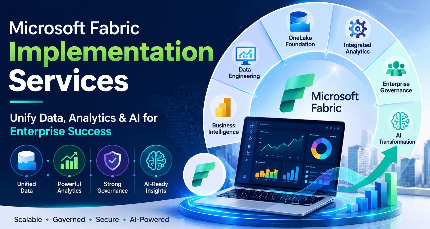 microsoft-fabric