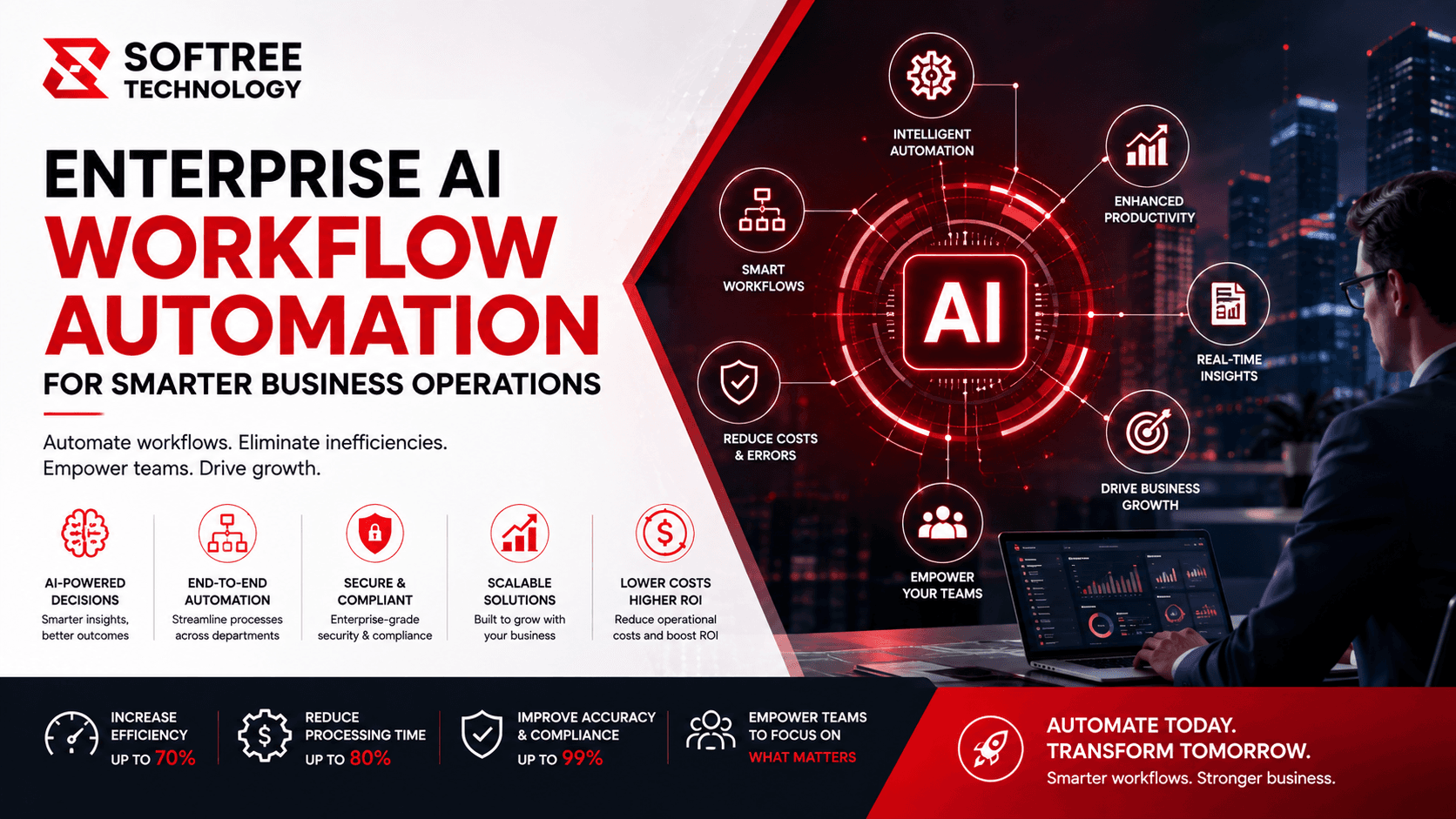 Enterprise AI Workflow Automation for Smarter Business Operations