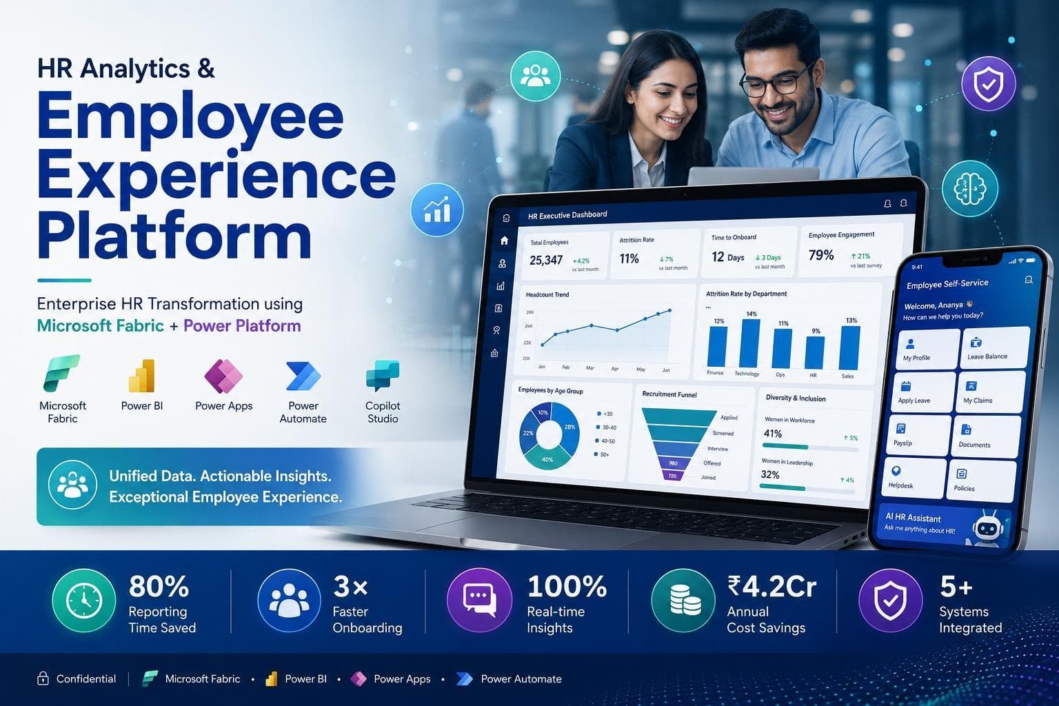 Power Platform operations dashboard