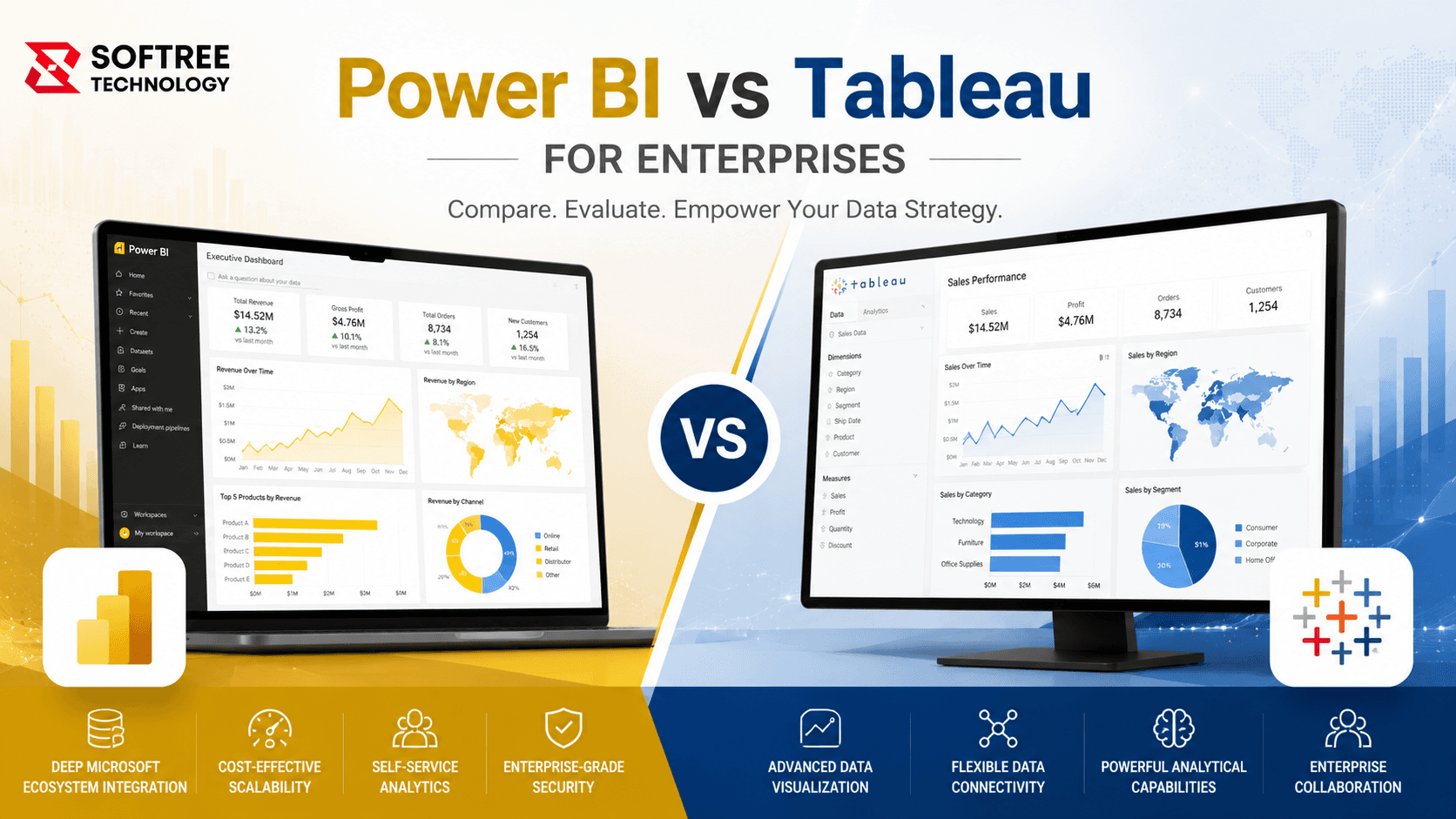 power bi