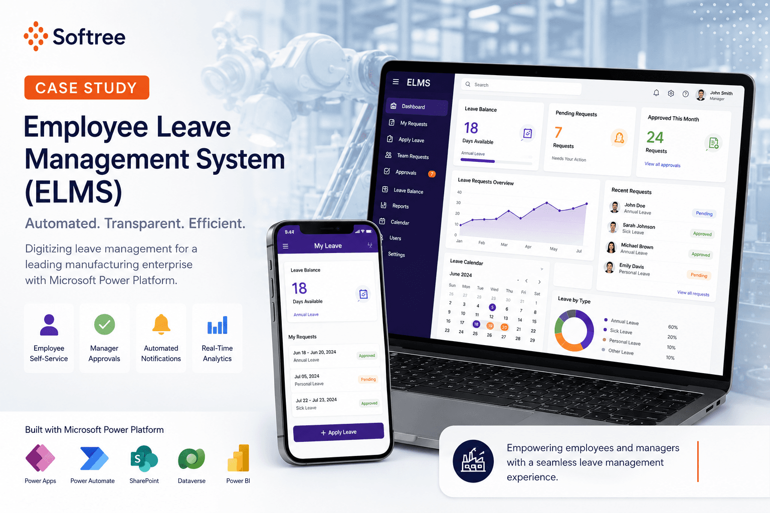 Power Platform operations dashboard