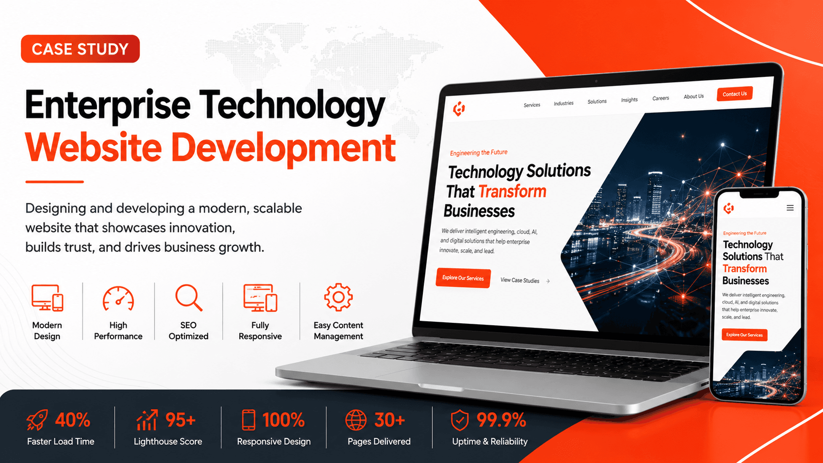 Enterprise Technology Website Design & Development