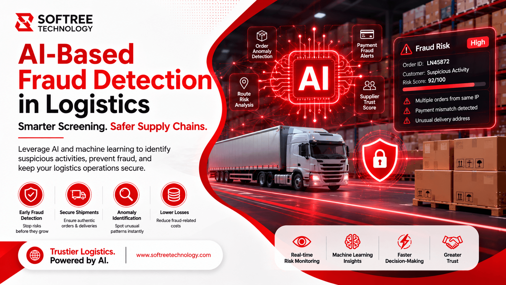 AI-Based Fraud Detection in Logistics