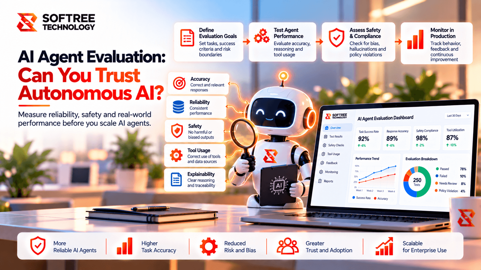 ai-agent
