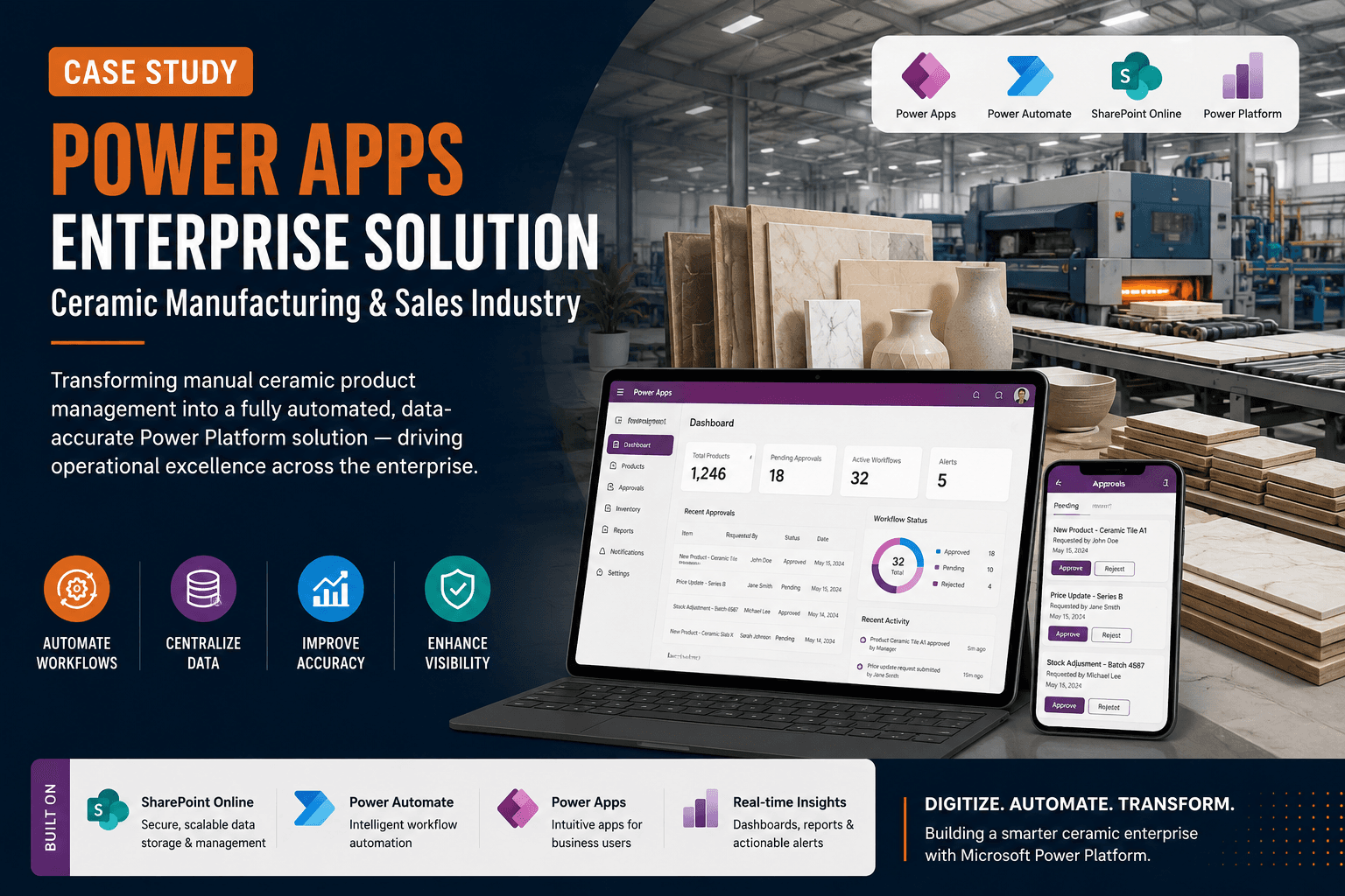 Power Apps Automation for Ceramic Manufacturing Operations
