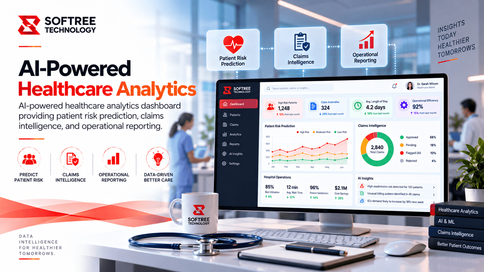 Healthcare Patient Intelligence Platform