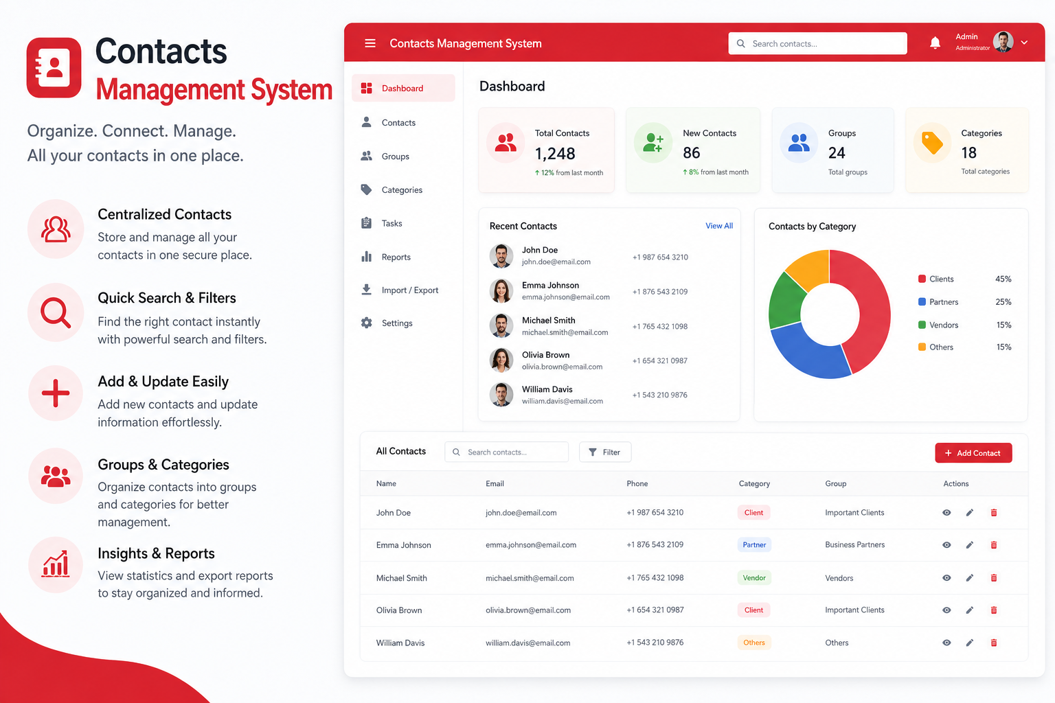 Contacts Management System Application
