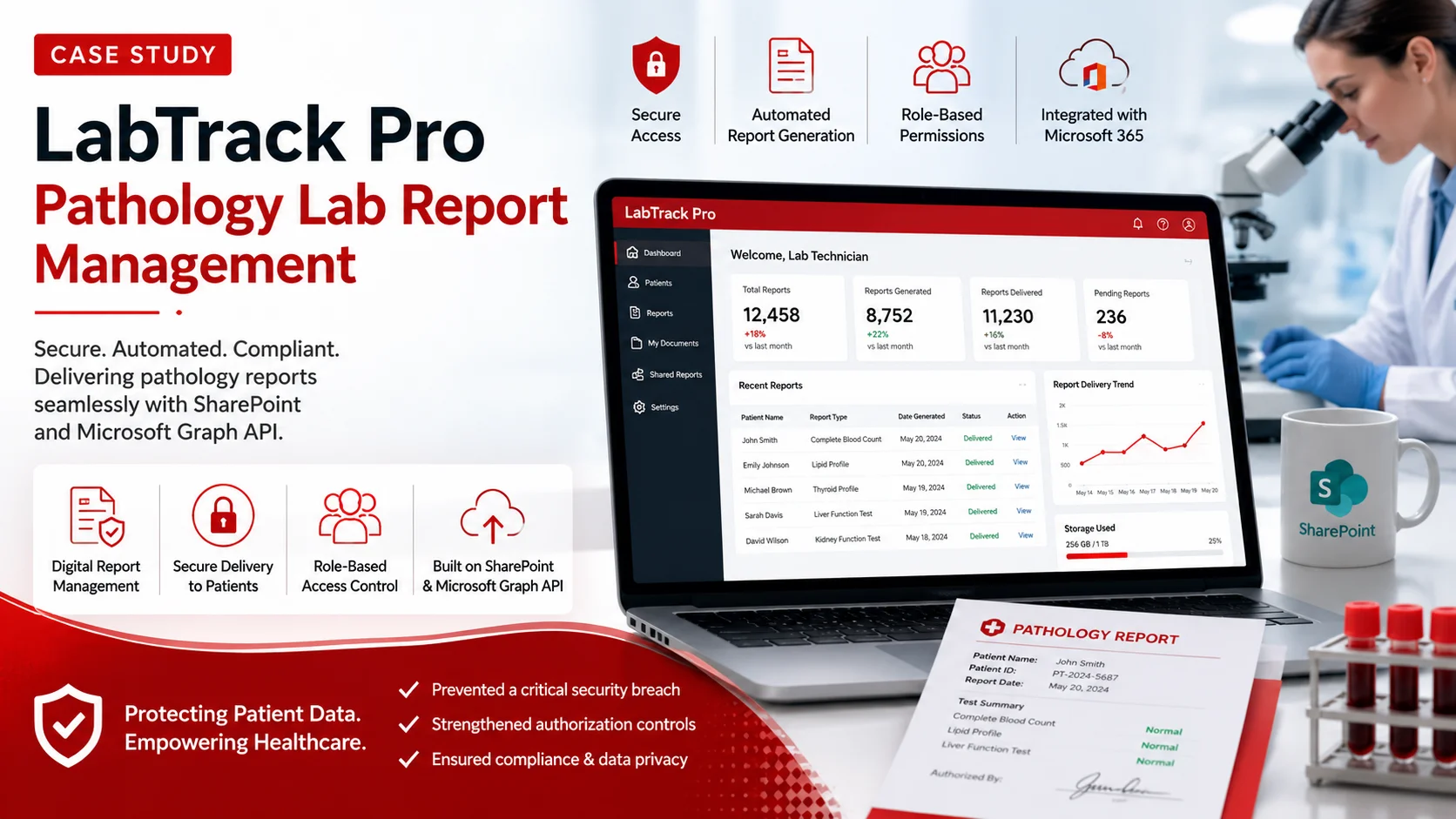 LabTrack Pro Pathology Reports