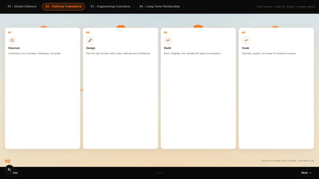 DELIVERY FRAMEWORK